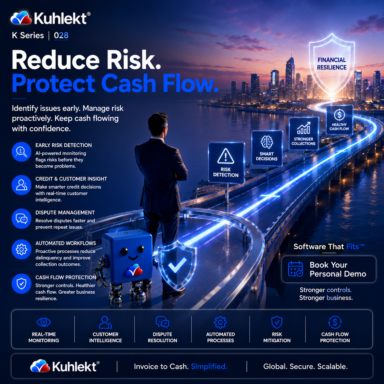 K Series 028 - Reduce Risk. Protect Cash Flow