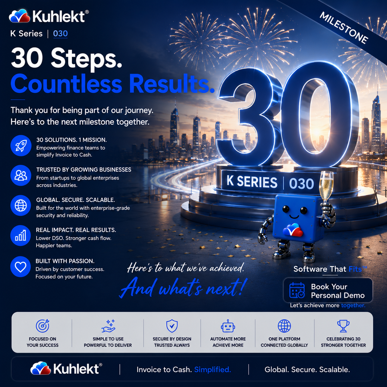 K Series 030 - 30 Steps. Countless Results