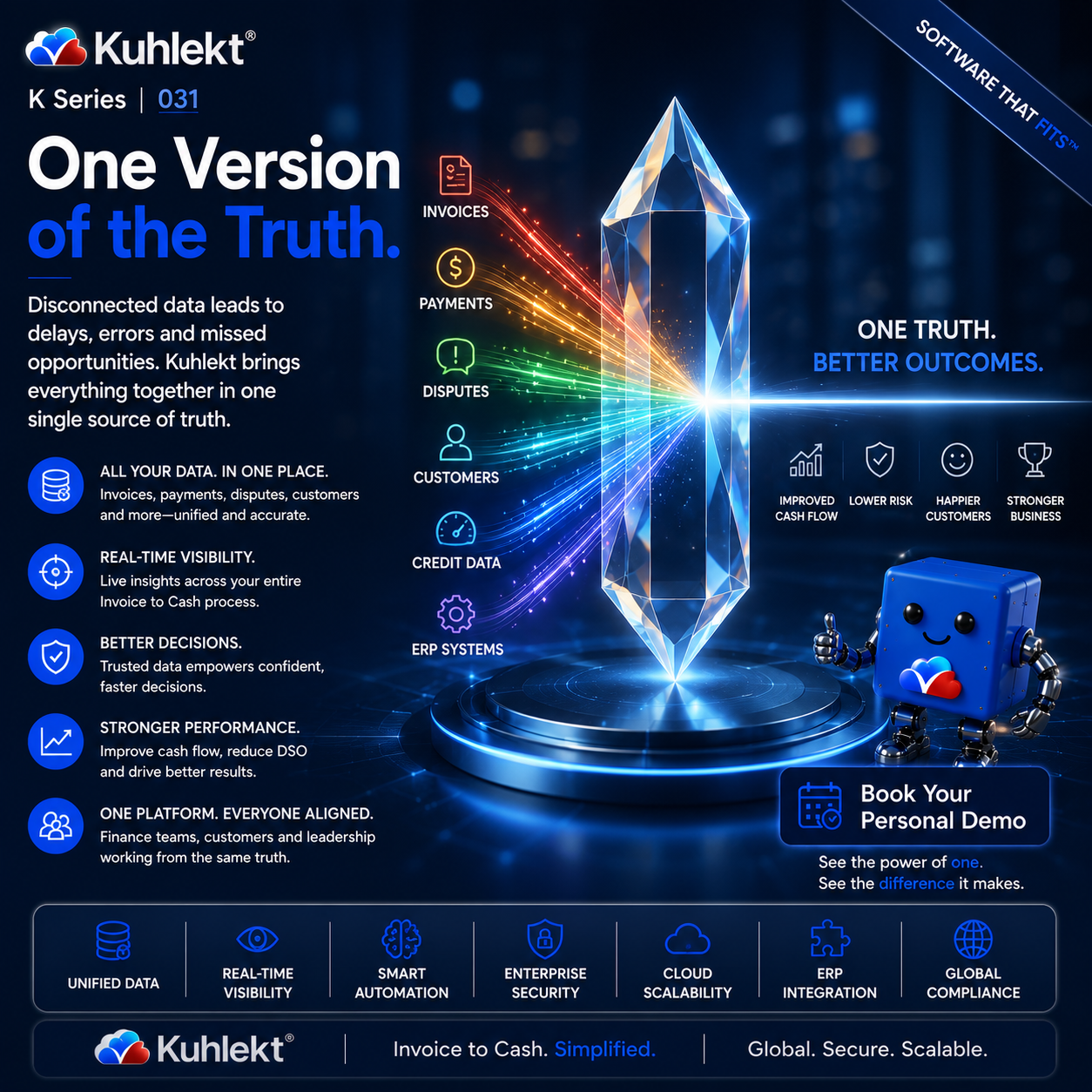 K Series 031 - One Version of the Truth