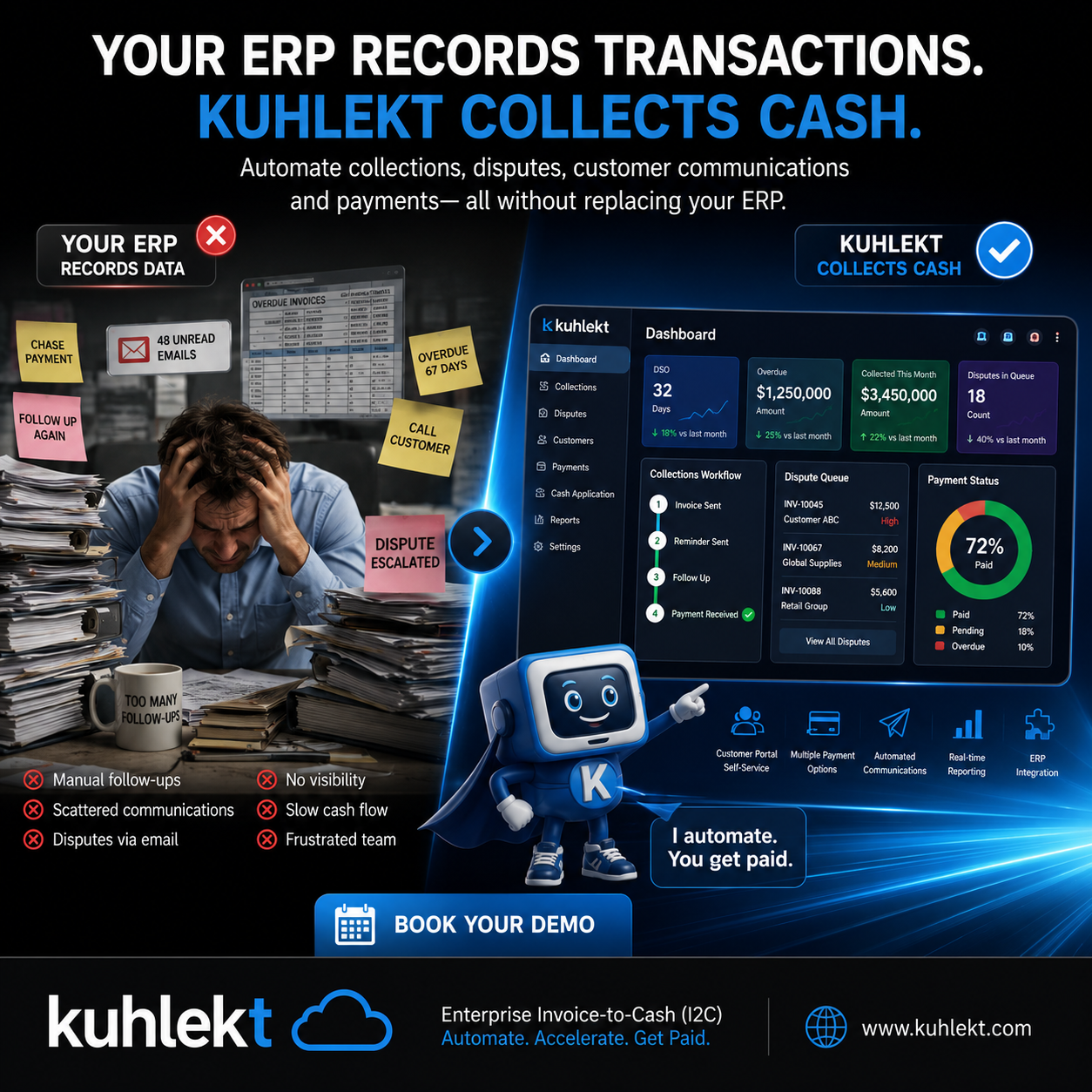 K Series 035 - Your ERP Records Transactions, Kuhlekt Collects Cash
