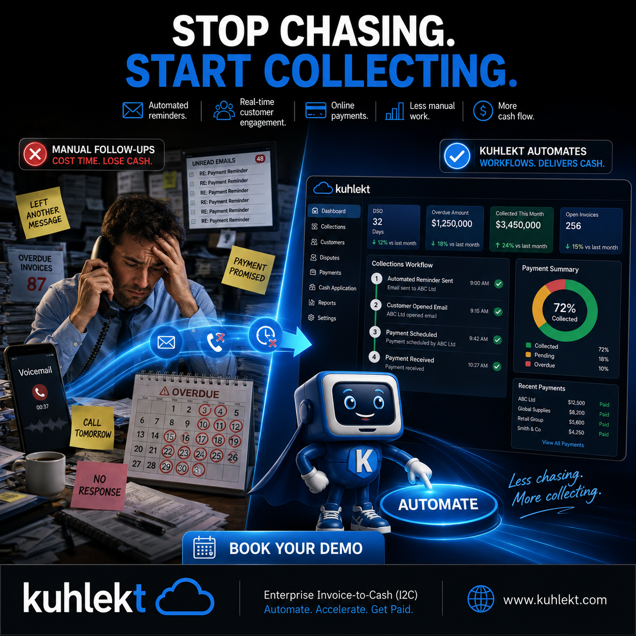 K Series 036 - Stop Chasing. Start Collecting