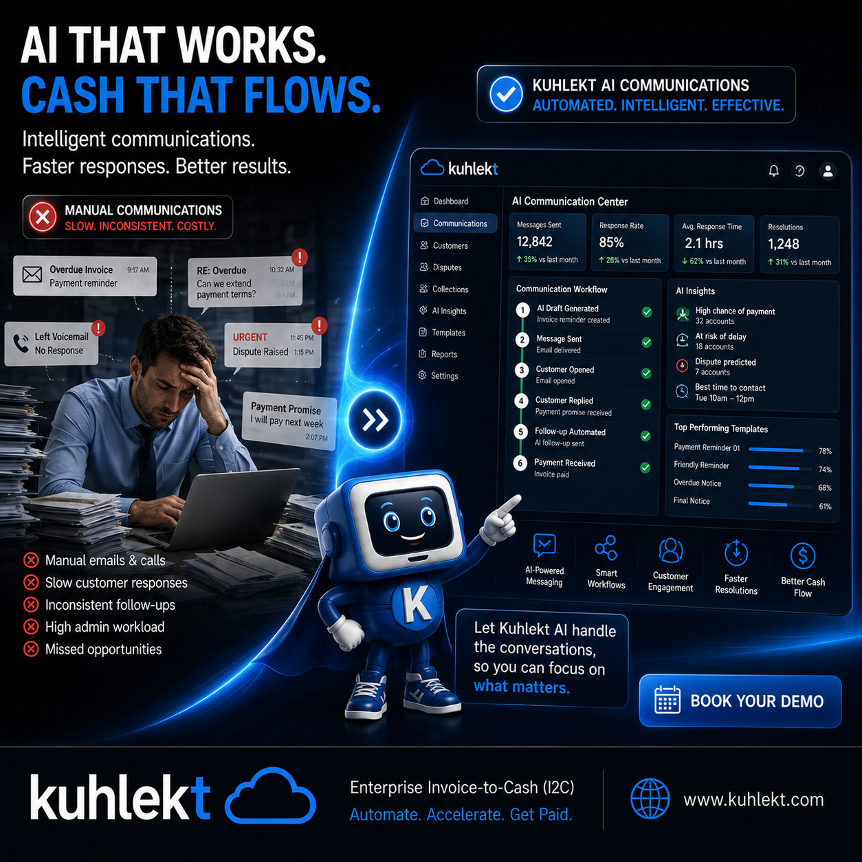 K Series 039 - AI That Works, Cash That Flows