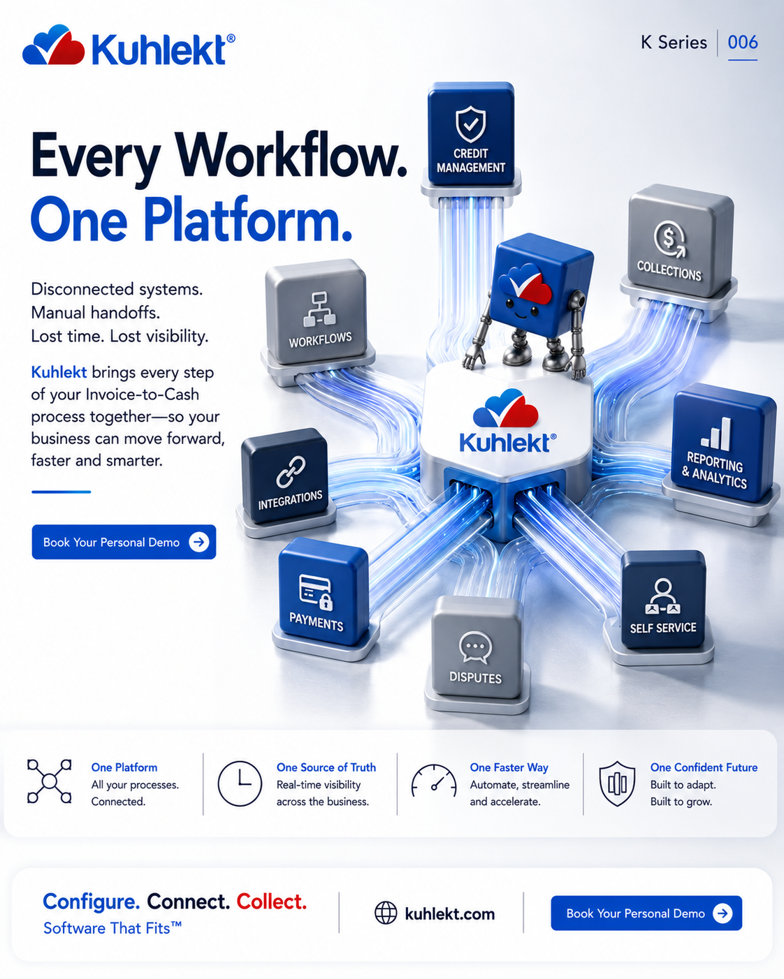 K Series 006 - Every Workflow. One Platform