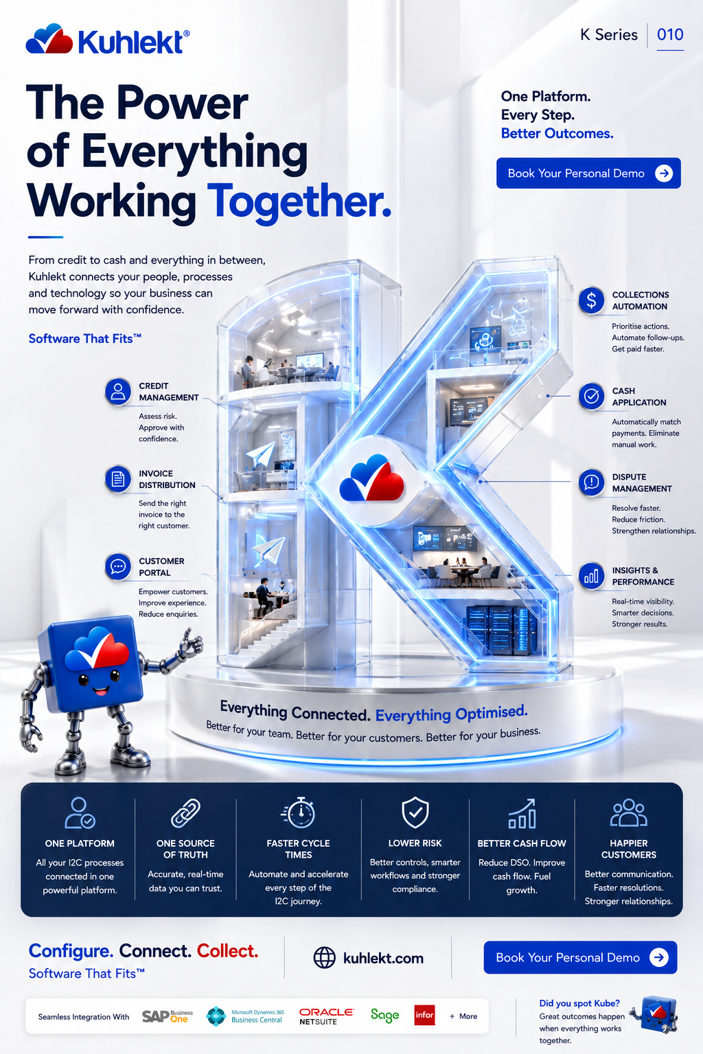 K Series 010 - The Power of Everything Working Together