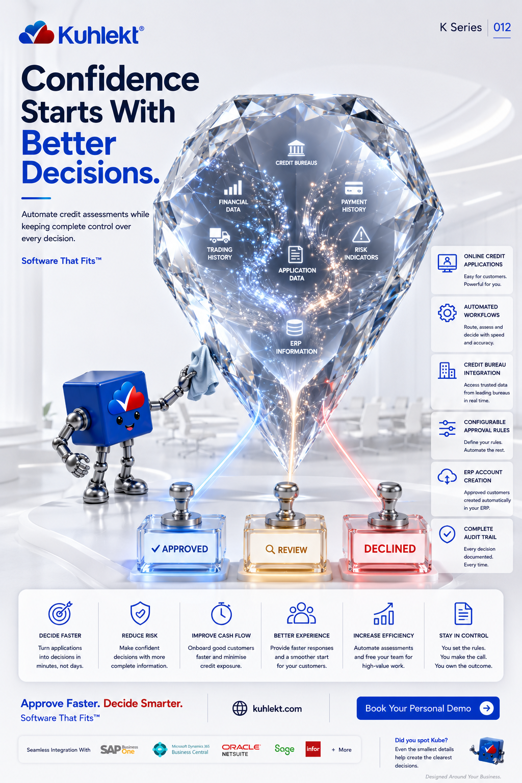 K Series 012 - Confidence Starts With Better Decisions