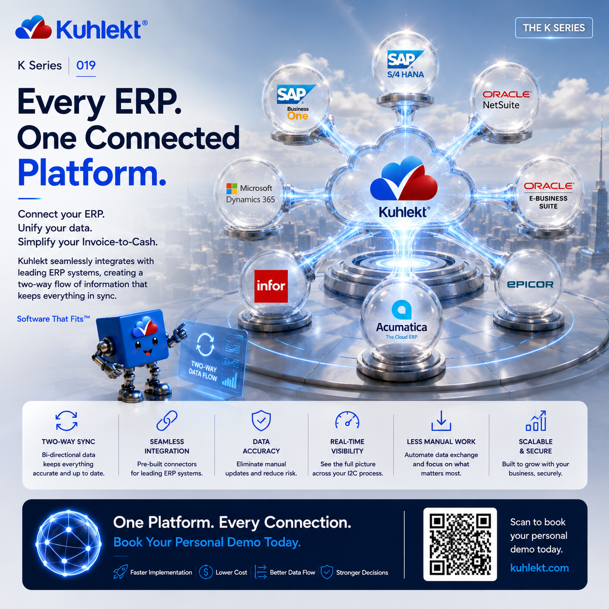 K Series 019 - Every ERP. One Connected Platform